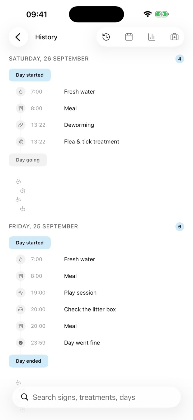 The day timeline in Click Cat