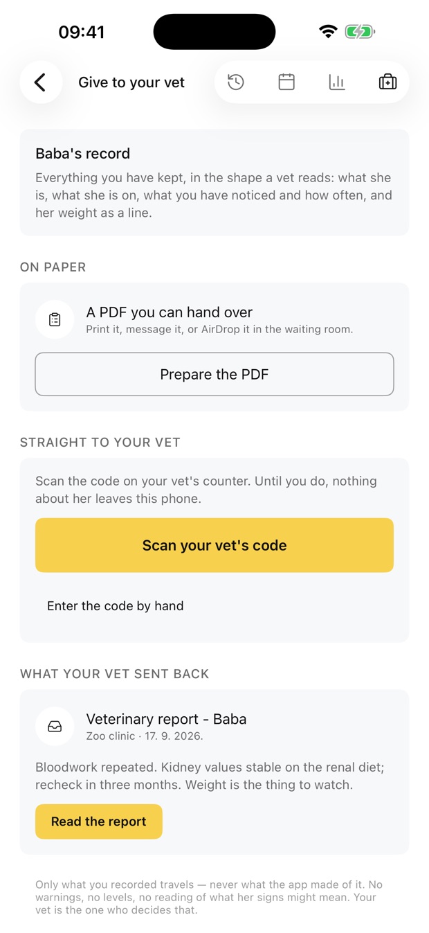 Give to your vet: the PDF, the clinic code, and a report that came back